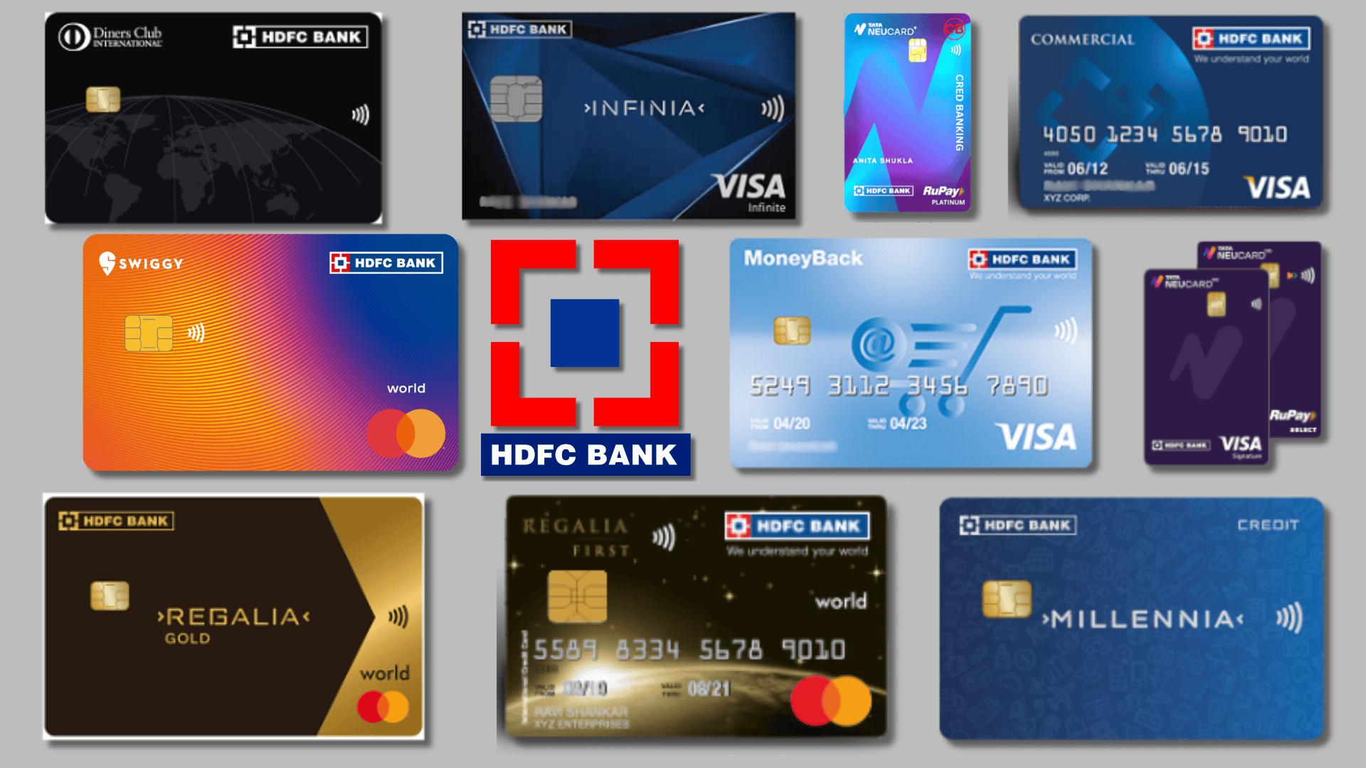 HDFC Bank Credit Card Loyalty Program